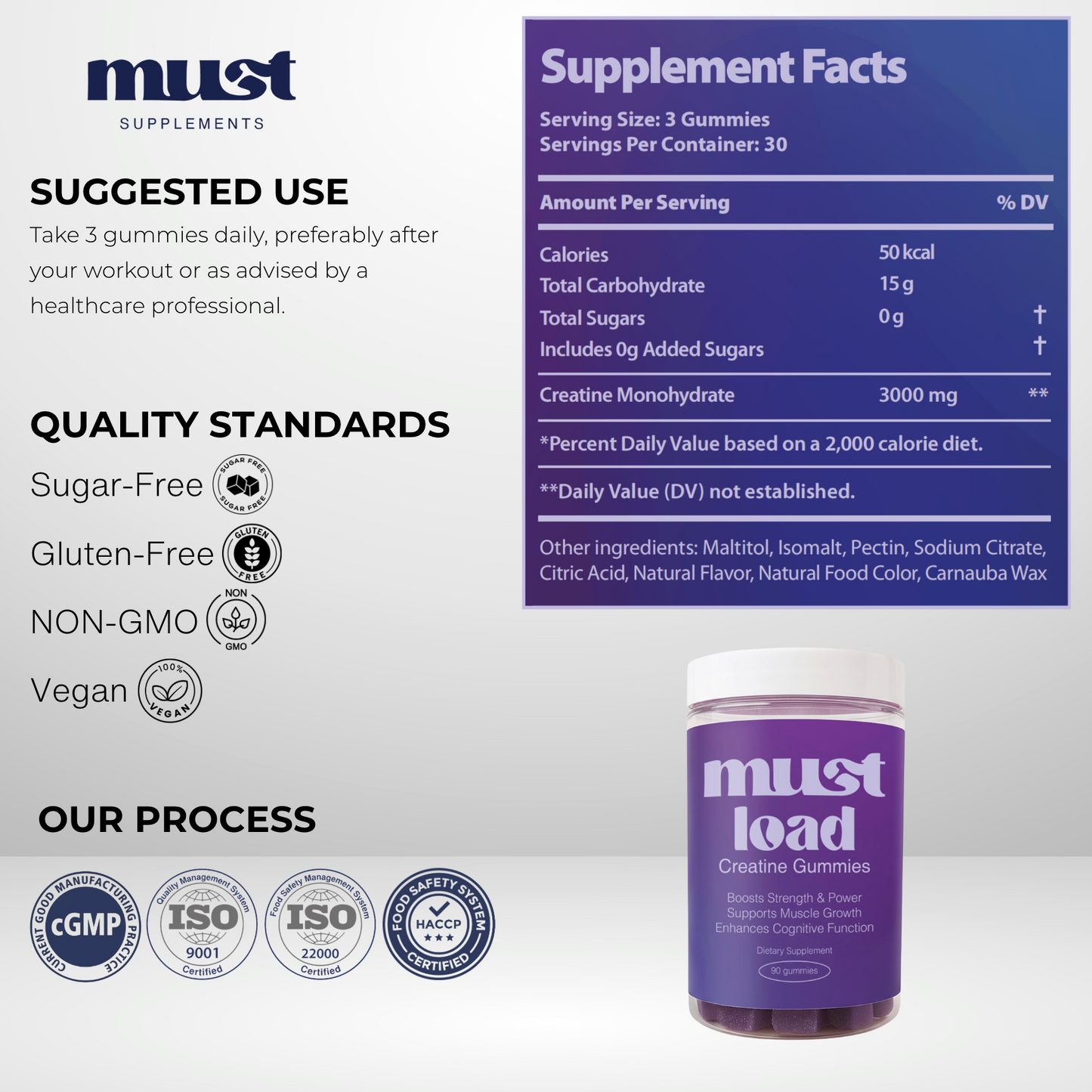 Must Load | Creatine Gummies