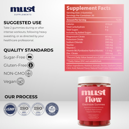Must Flow | Electrolytes Gummies