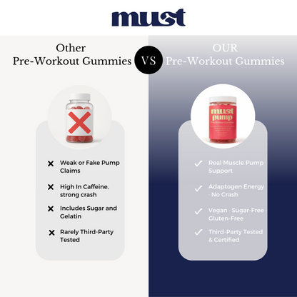 Must Pump | Pre Workout Gummies
